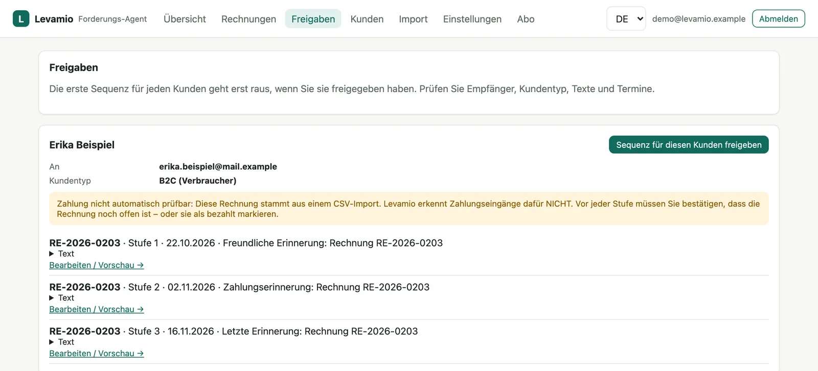 Freigaben im Forderungs-Agent: Erinnerungssequenz in drei Stufen für eine Kundin, mit Empfänger, Kundentyp und Hinweis, dass Zahlungen aus CSV-Importen nicht automatisch geprüft werden.